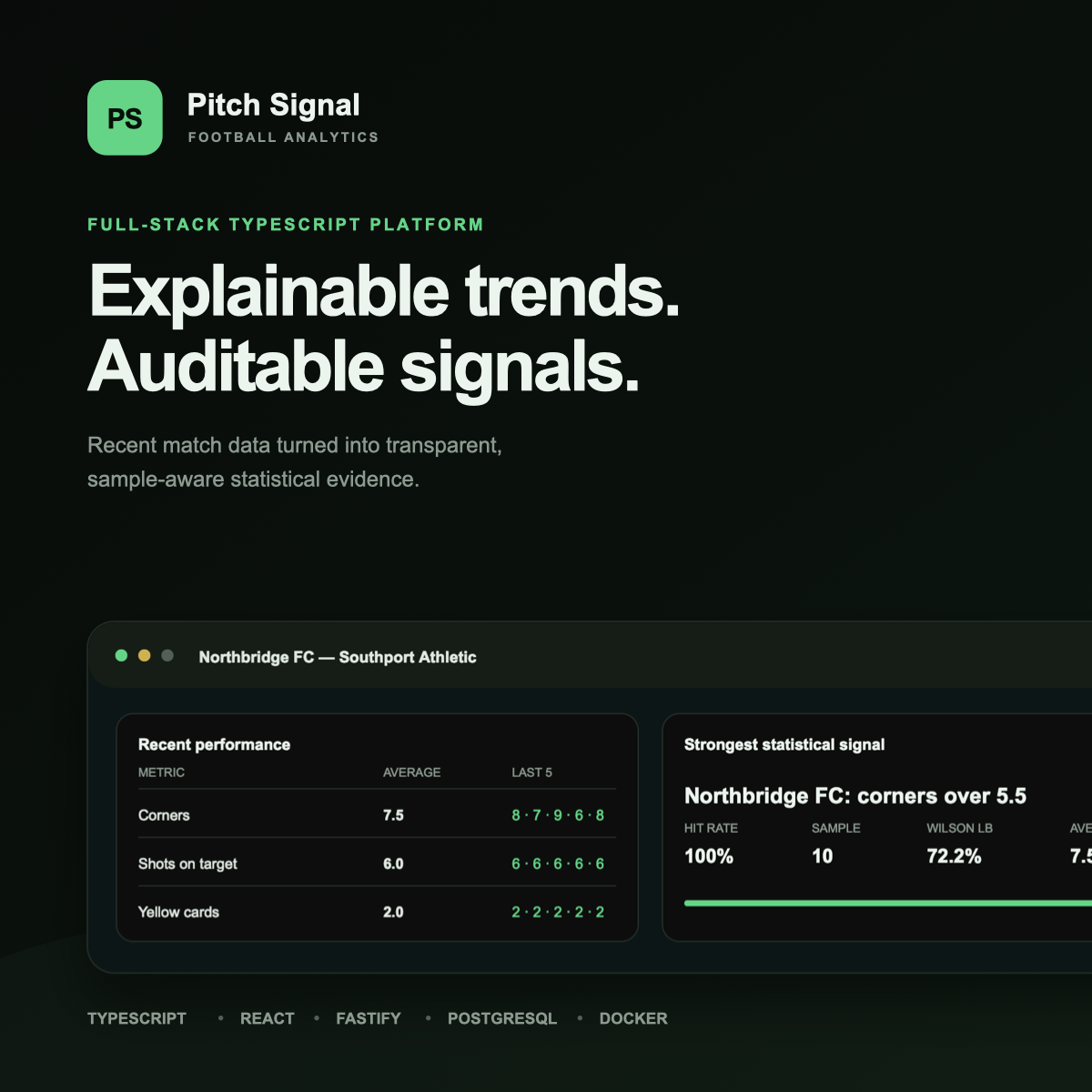 Pitch Signal — платформа футбольной аналитики